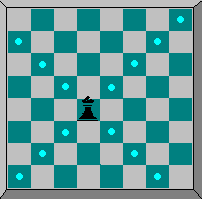 The Bishop - valid moves are to blue-dotted sqares