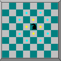 The Knight - valid moves are to blue-dotted sqares