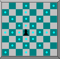 The Queen - valid moves are to blue-dotted sqares