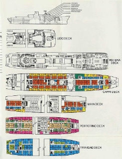 FLAVIA's Deck Plan